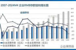 申京：我们打出了最好水准 但是在终结时刻打得不好