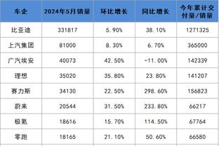 真救赎！班凯罗关键两罚不中&但命中绝杀2+1 全场15分5板3助2帽