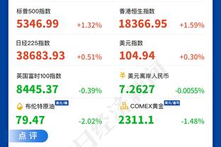 带刀侍卫！埃克萨姆8中5得到16分1板2助 三分4中4