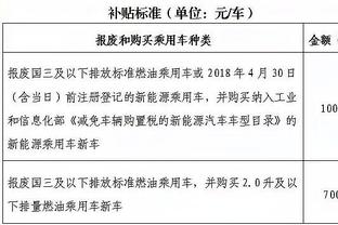 追梦被驱逐后库里情绪激动？科尔：他可能觉得自己没把前者拉开